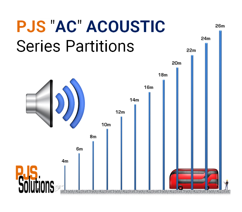 PJS Solutions “AC” ACOUSTIC SOUND Partition Systems