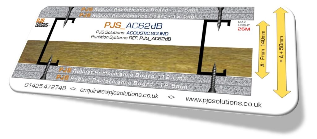 PJS Solutions “AC62dB” ACOUSTIC SOUND Partition Systems