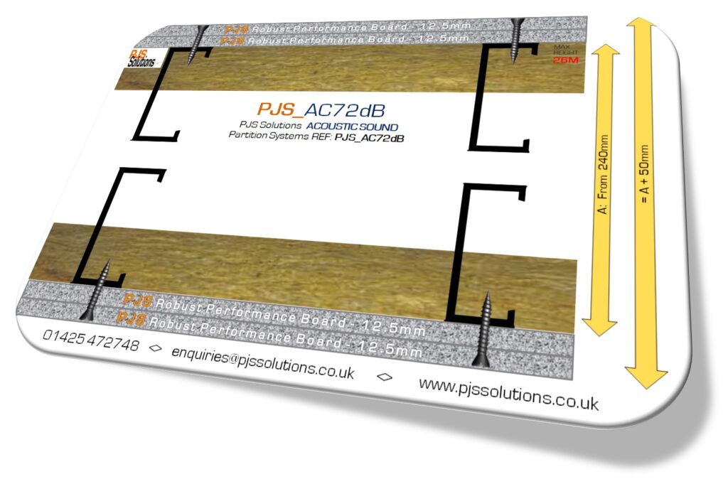 PJS Solutions “AC72dB” ACOUSTIC SOUND Partition Systems
